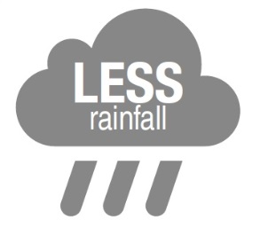Less Rainfall icon