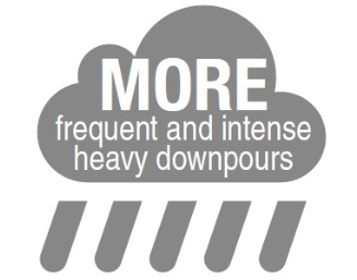 More frequent and intense heavy downpours icon